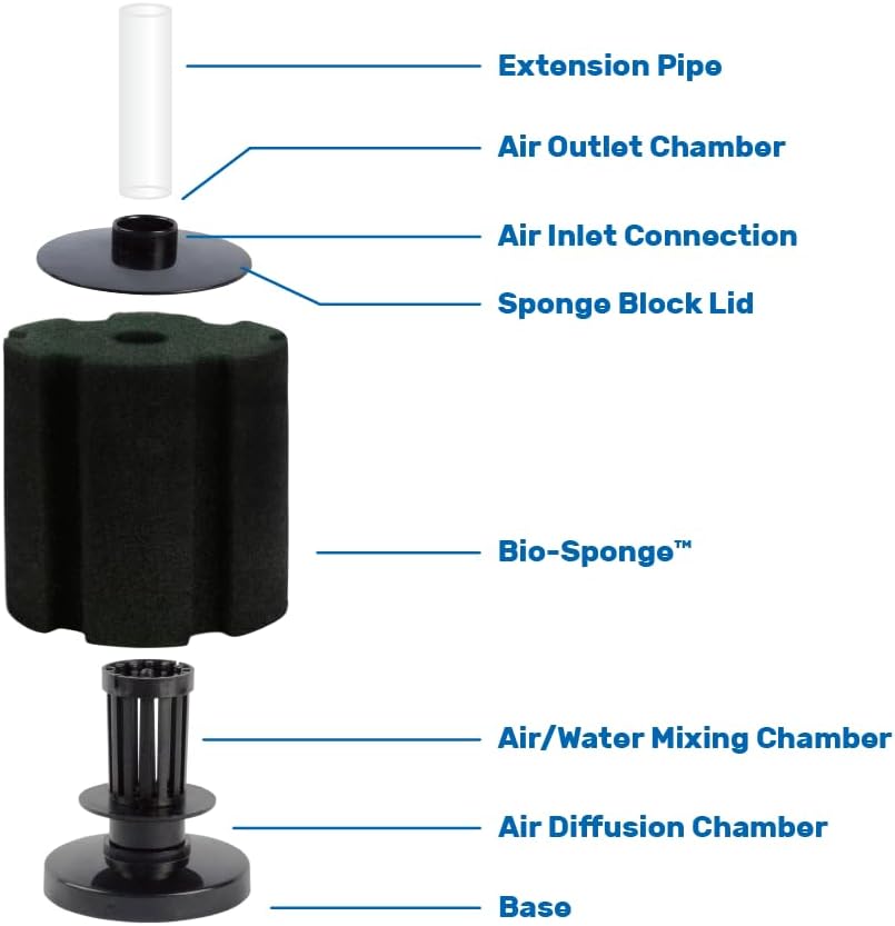Aquarium Solutions Bacto-Surge Biological Action Sponge Filter Black, 1ea/LG
