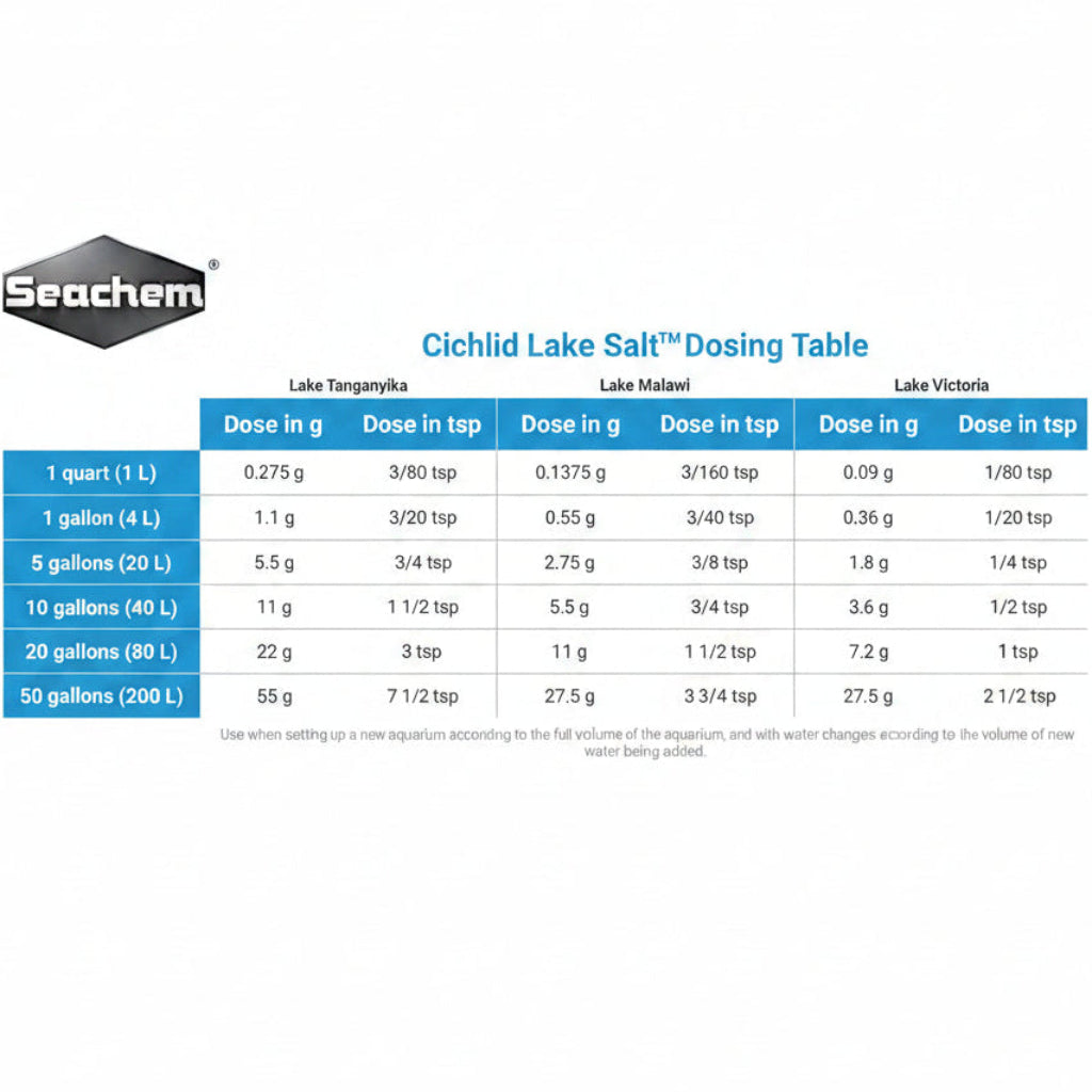 Seachem Laboratories Cichlid Lake Salt 1ea/8.8 oz