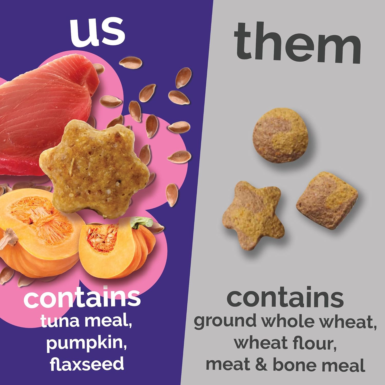 Fruitables Cat Treats, Healthy Treats For Cats, Low Calorie and Packed with Protein, Crunchy Biscuits, No Wheat, Corn or Soy, Made with Real Tuna and Pumpkin, 2.5oz (Pack of 2)