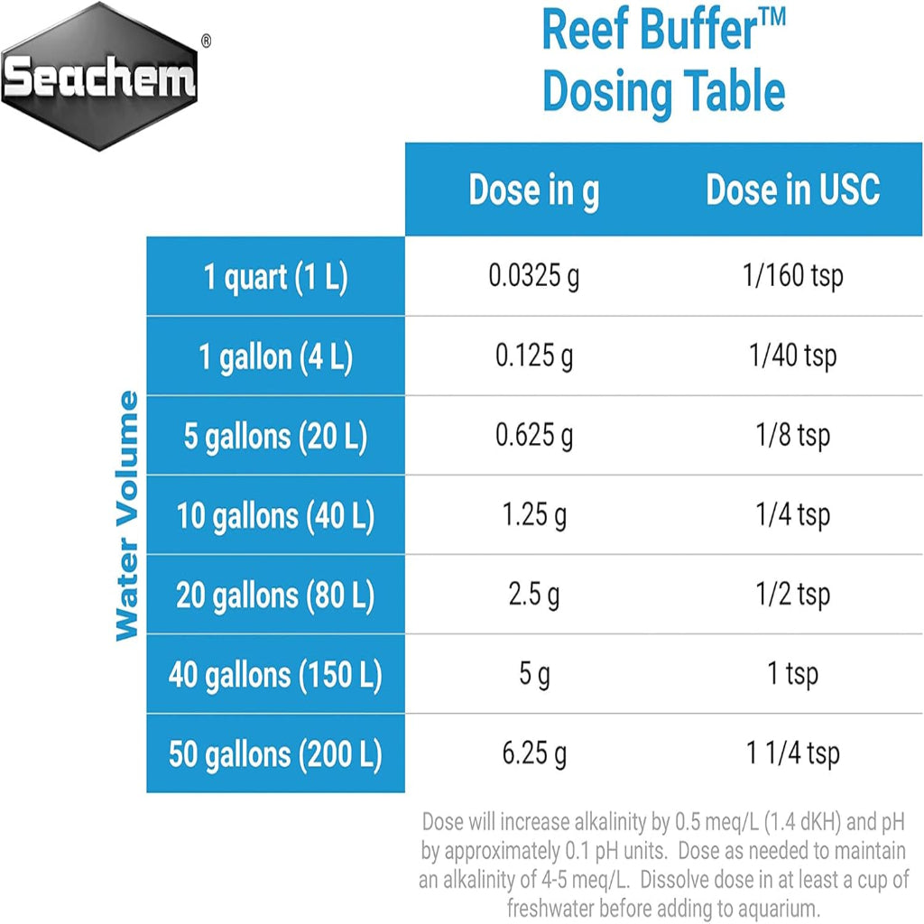 Seachem Laboratories Reef Buffer Aquarium Water Treatment 1ea/8.8 oz