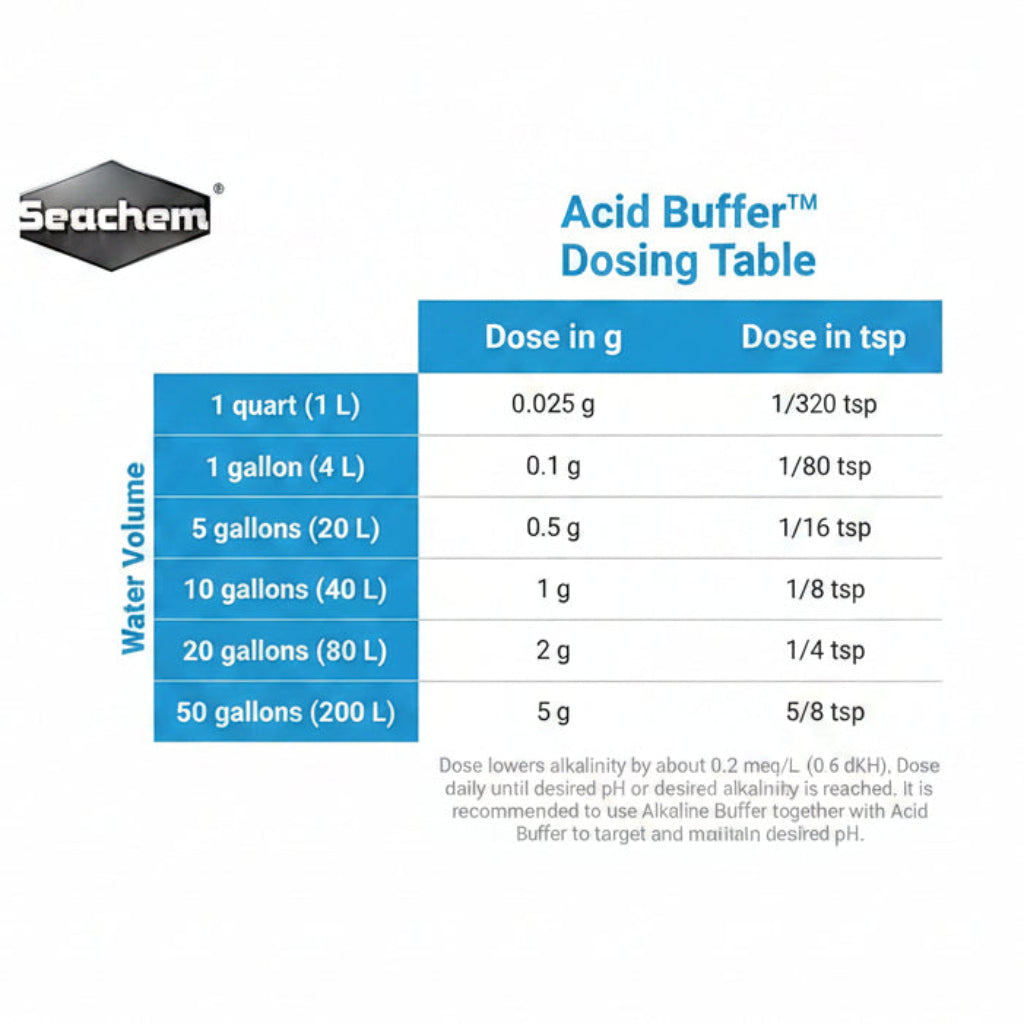 Seachem Laboratories Acid Buffer Aquarium Water Treatment 1ea/10.6 oz