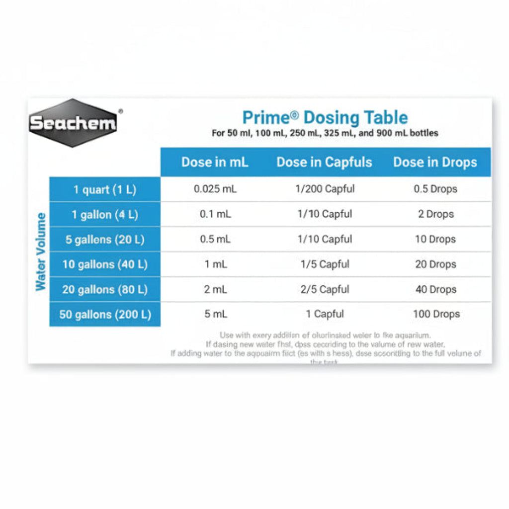 Seachem Laboratories Prime Ammonia Detoxifier 1ea/250Ml/8.5 oz