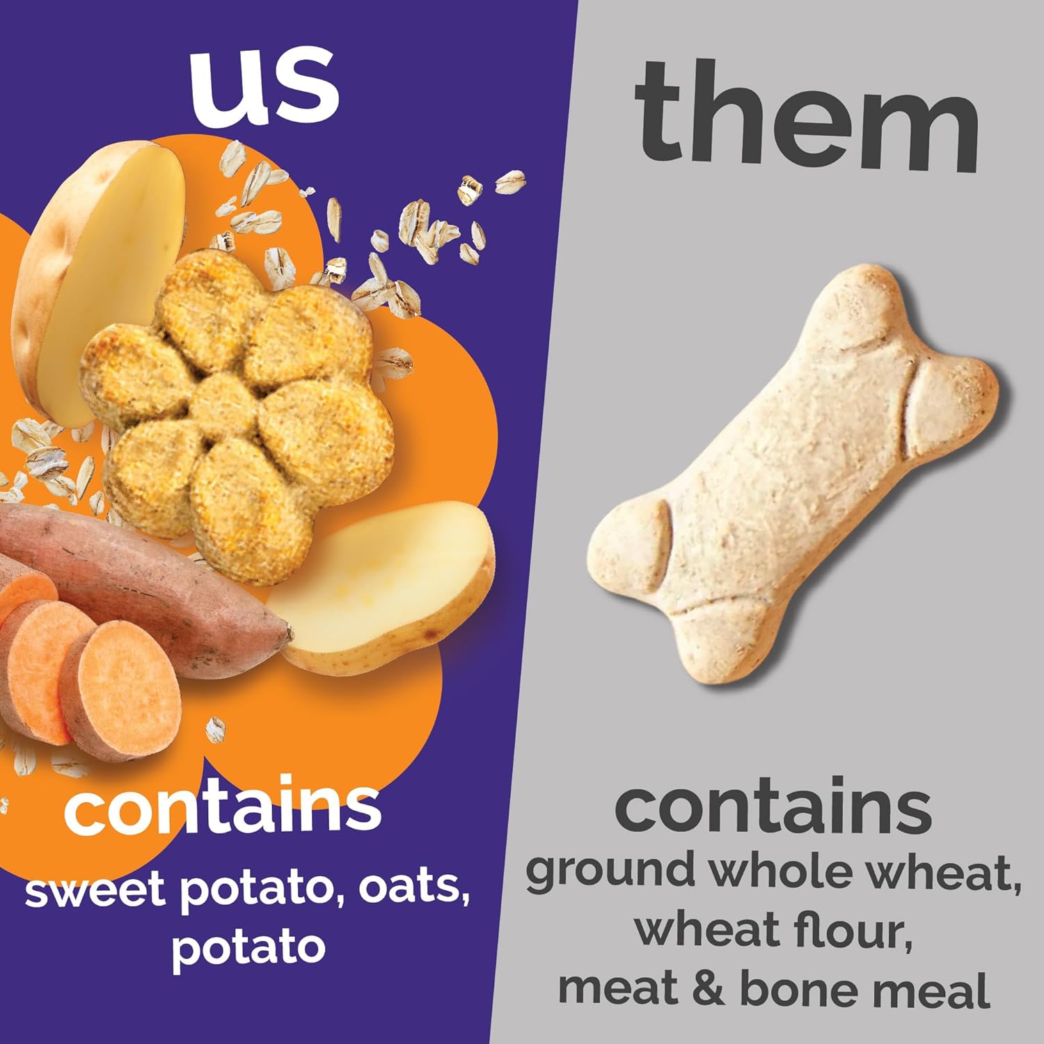 Fruitables Baked Dog Treats, Sweet Potato Snacks for Dogs, Low Calorie & Delicious, No Wheat, Corn or Soy, Healthy Puppy Training Treats, Made in the USA, Sweet Potato and Cranberry Flavor, 7oz