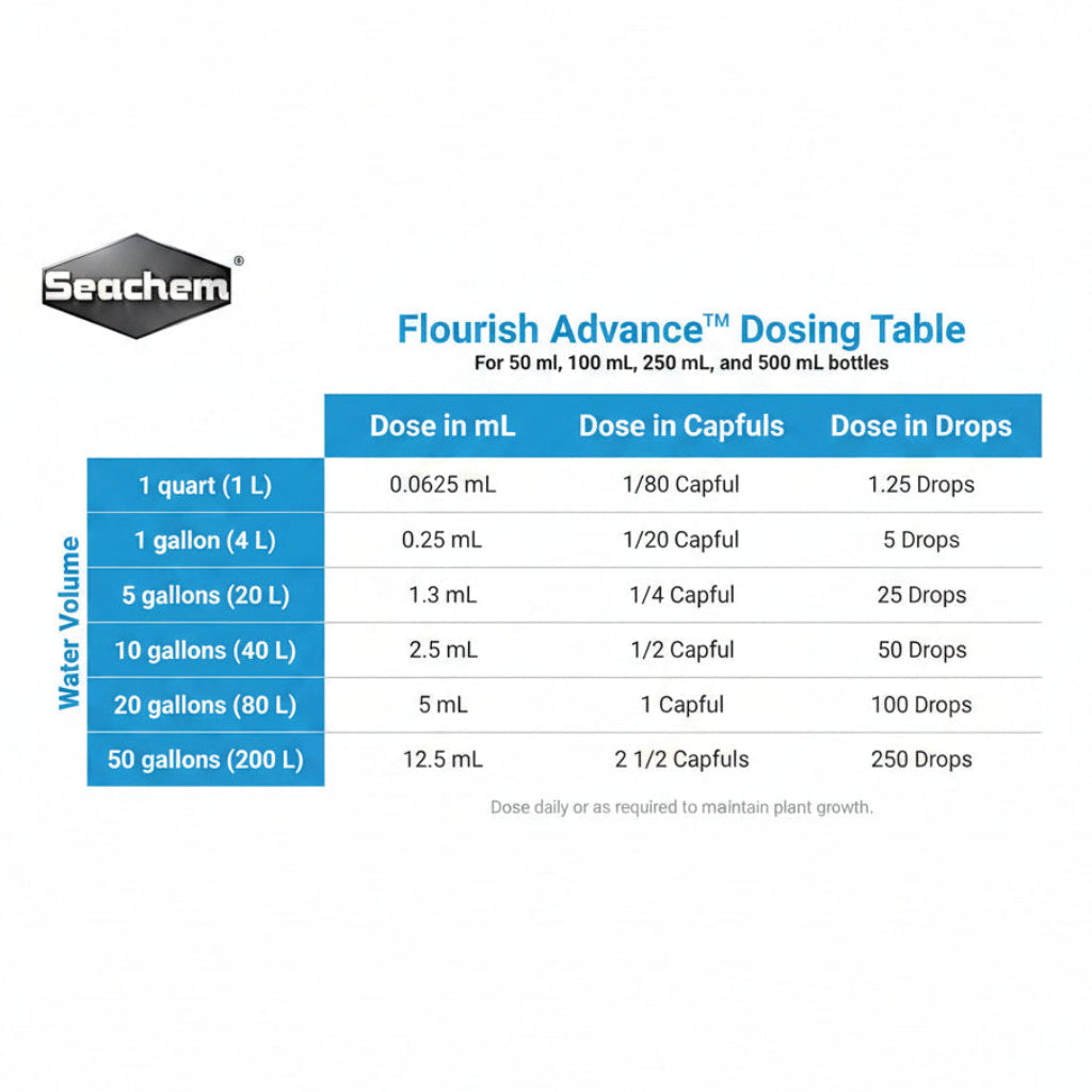 Seachem Flourish Advance Growth Supplement - Aquatic Plant Aid 250 ml (28679),brown