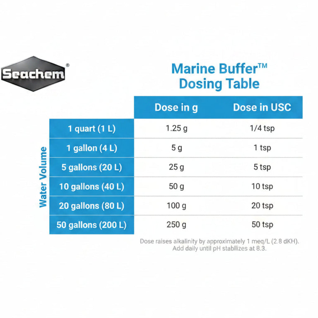 Seachem Laboratories Marine Buffer Saltwater Aquarium Water Treatment 1ea/8.8 oz