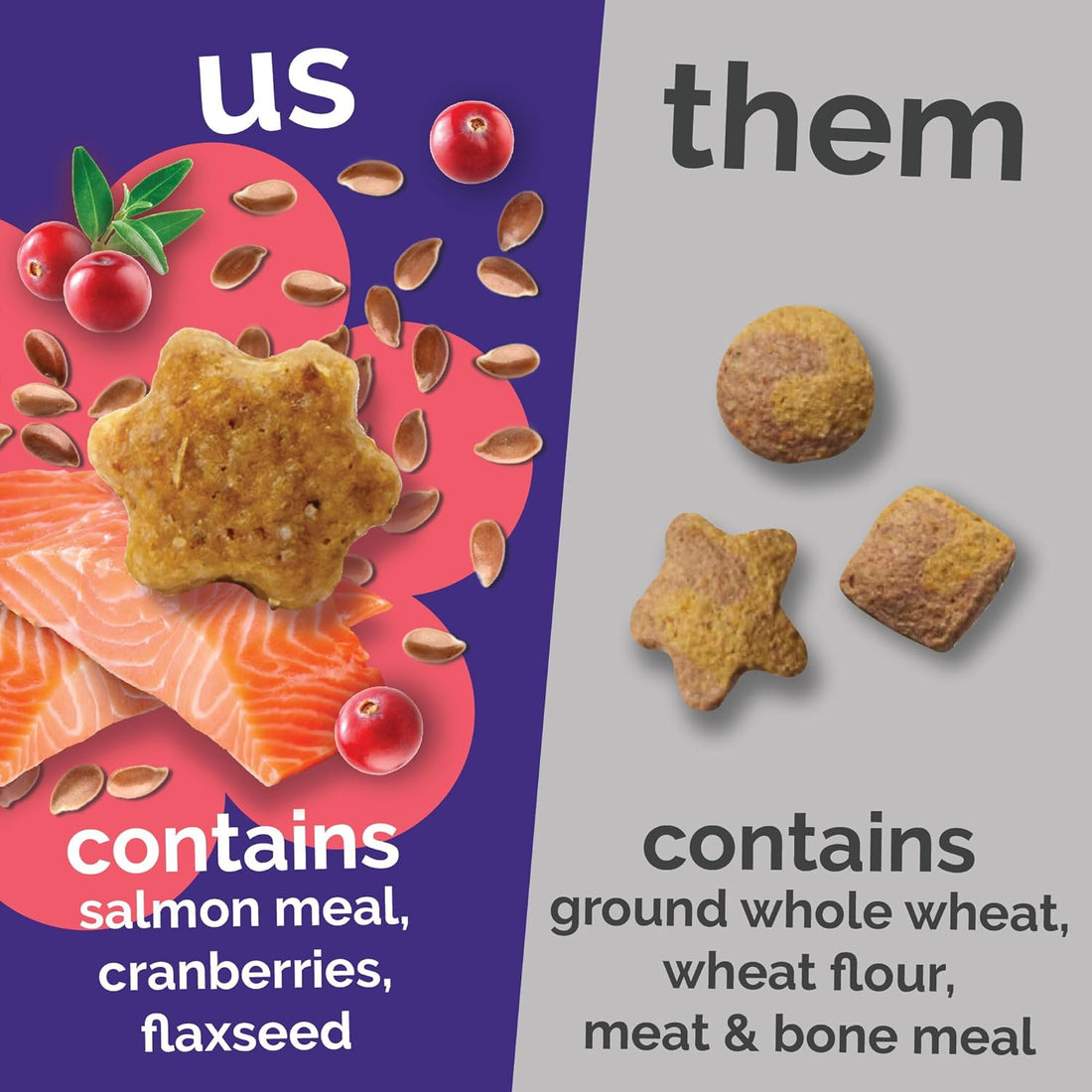 Fruitables Cat Treats, Healthy Treats For Cats, Low Calorie and Packed with Protein, Crunchy Biscuits, No Wheat, Corn or Soy, Made with Real Salmon and Cranberry, 2.5oz (pack of 2)