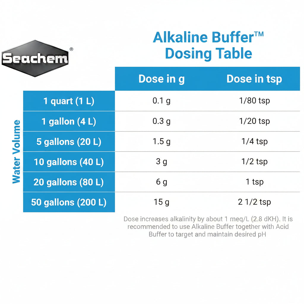Seachem Laboratories Alkaline Buffer Aquarium Water Treatment 1ea/10.6 oz