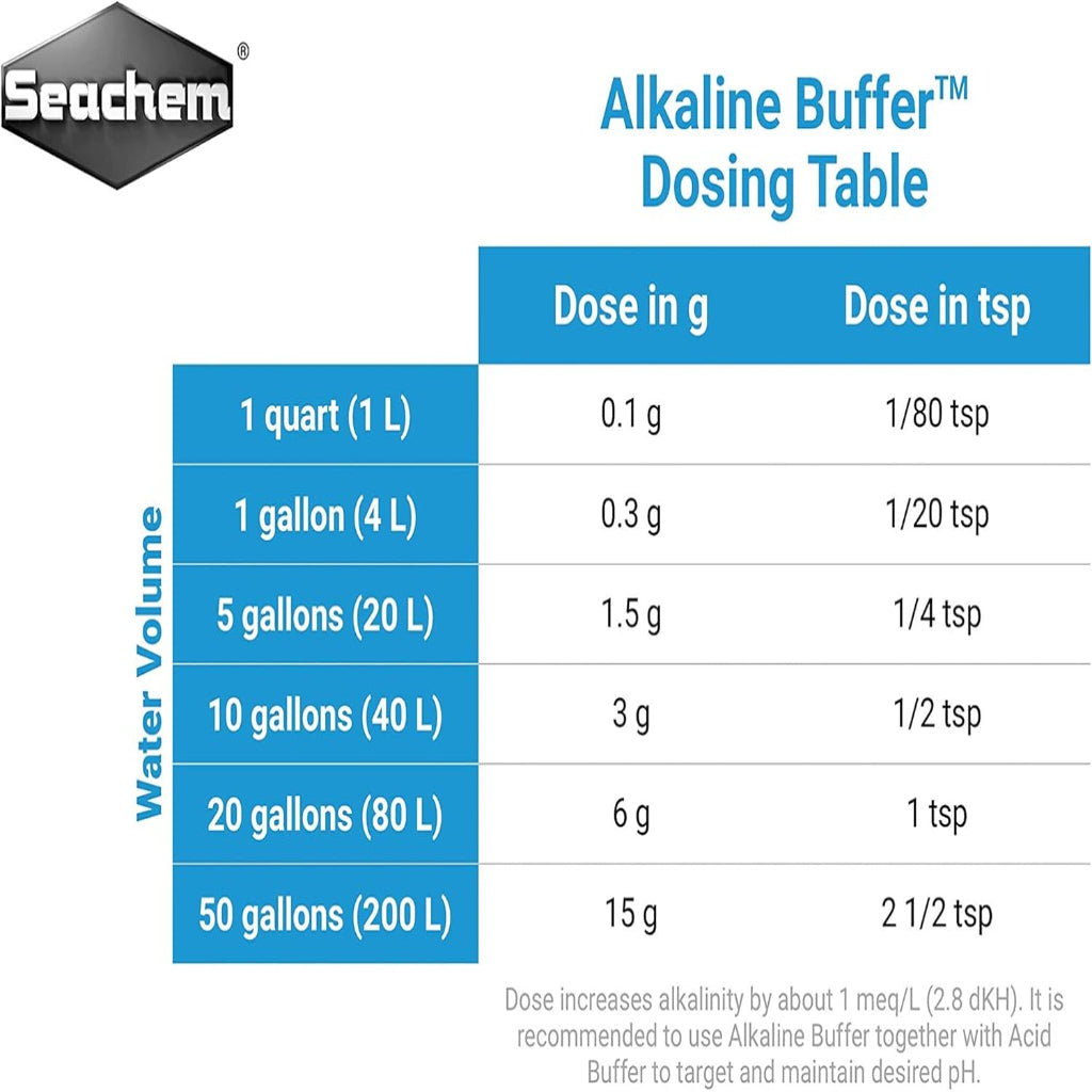 Seachem Laboratories Alkaline Buffer Aquarium Water Treatment 1ea/2.5 oz