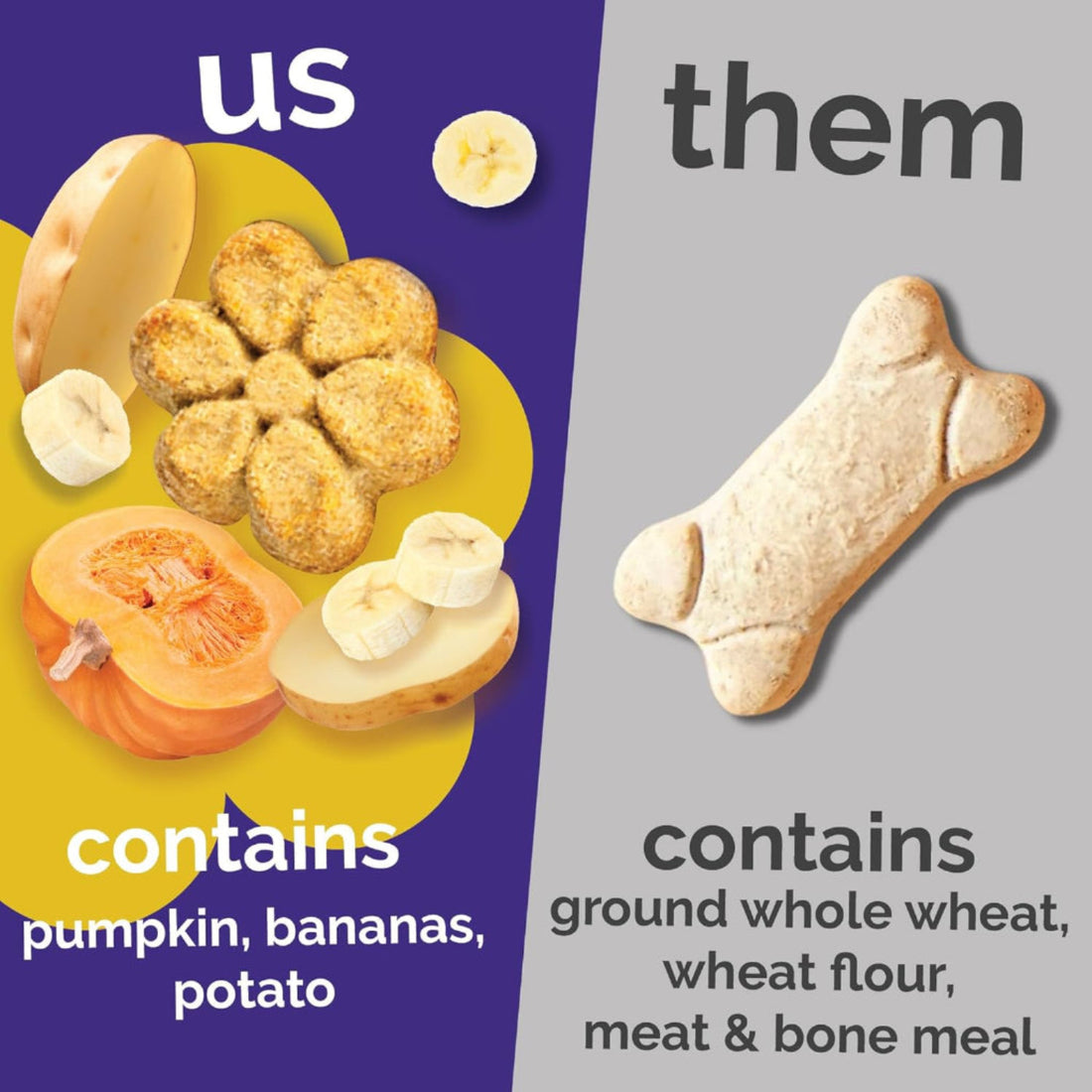 Fruitables Baked Dog Treats, Healthy Pumpkin Treat for Dogs, Low Calorie & Delicious, No Wheat, Corn or Soy, Made in the USA, Pumpkin and Banana Flavor, 7oz
