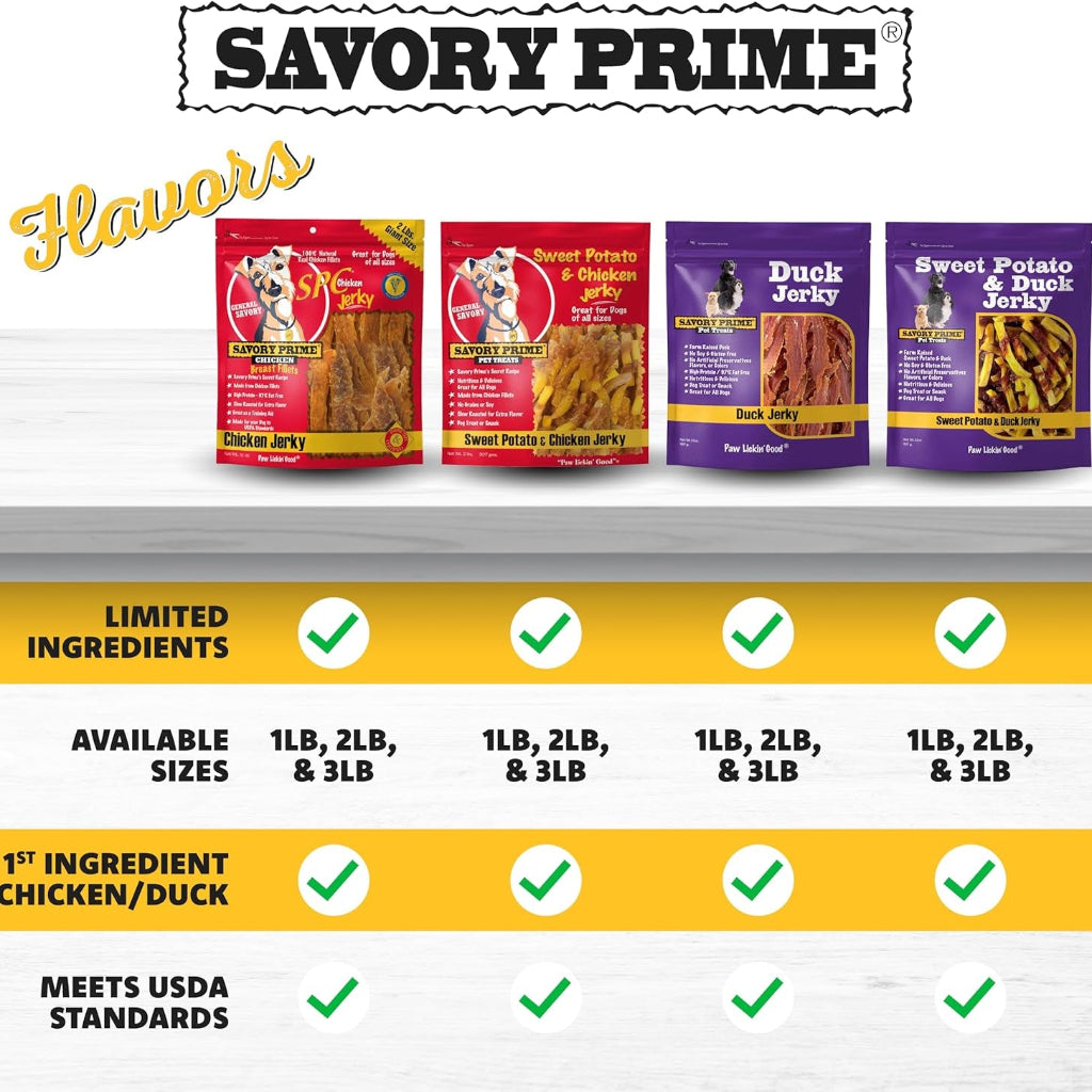 Savory Prime Chicken Jerky Dog Treats, Made with 100% Real Chicken Breast, Farm Raised, Healthy, Easily Digestible, High Protein, Satisfies Dog's Urge to Chew, 1 Pound (Pack of 1)