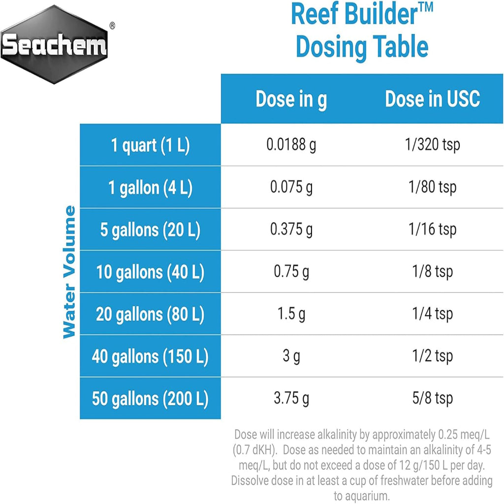 Seachem Laboratories Reef Builder Biological Enhancer 1ea/10.6 oz