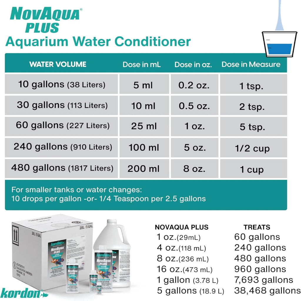 Kordon NovAqua Plus Water Conditioner & Dechlorinator 1ea/16 fl oz