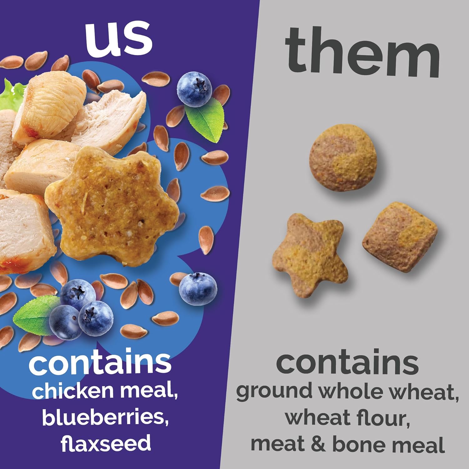 Fruitables Cat Treats, Healthy Treats For Cats, Low Calorie and Packed with Protein, Crunchy Biscuits, No Wheat, Corn or Soy, Made with Real Chicken and Blueberry, 2.5oz ( pack of 2)