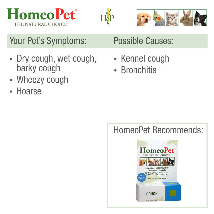 HomeoPet Cough, Safe and Natural Cough Supplement for Dogs, Cats, and Small Pets, 15 Milliliters